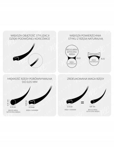 Wonder Lashes Cashmere Matt D-0,15 Mix