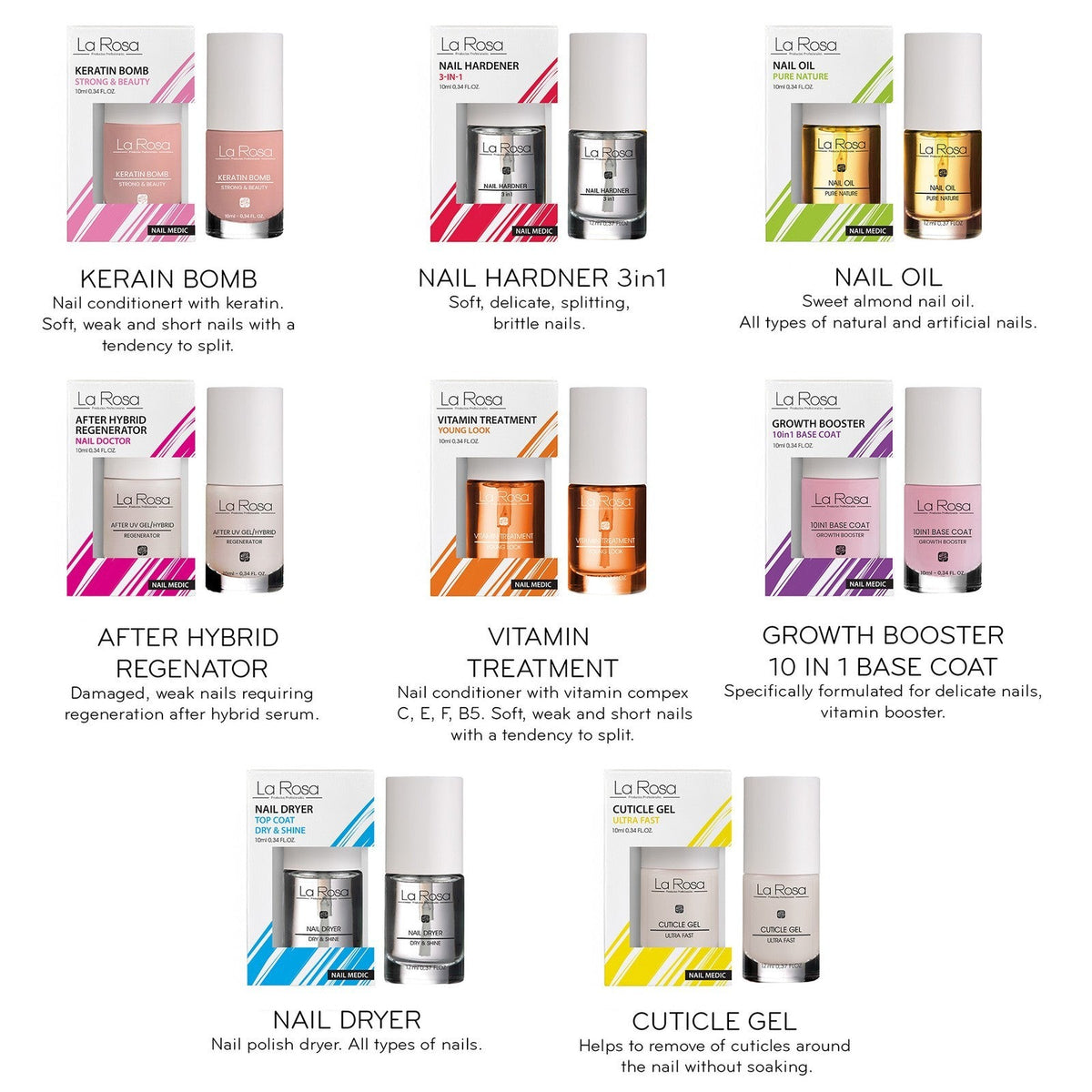 La Rosa Odżywka Nail Medic Cuticle 10 ml. - daermes.com