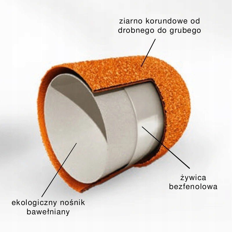 LUKAS KAPTUREK ŚCIERNY 16MM 80 MED 10SZT - daermes.com