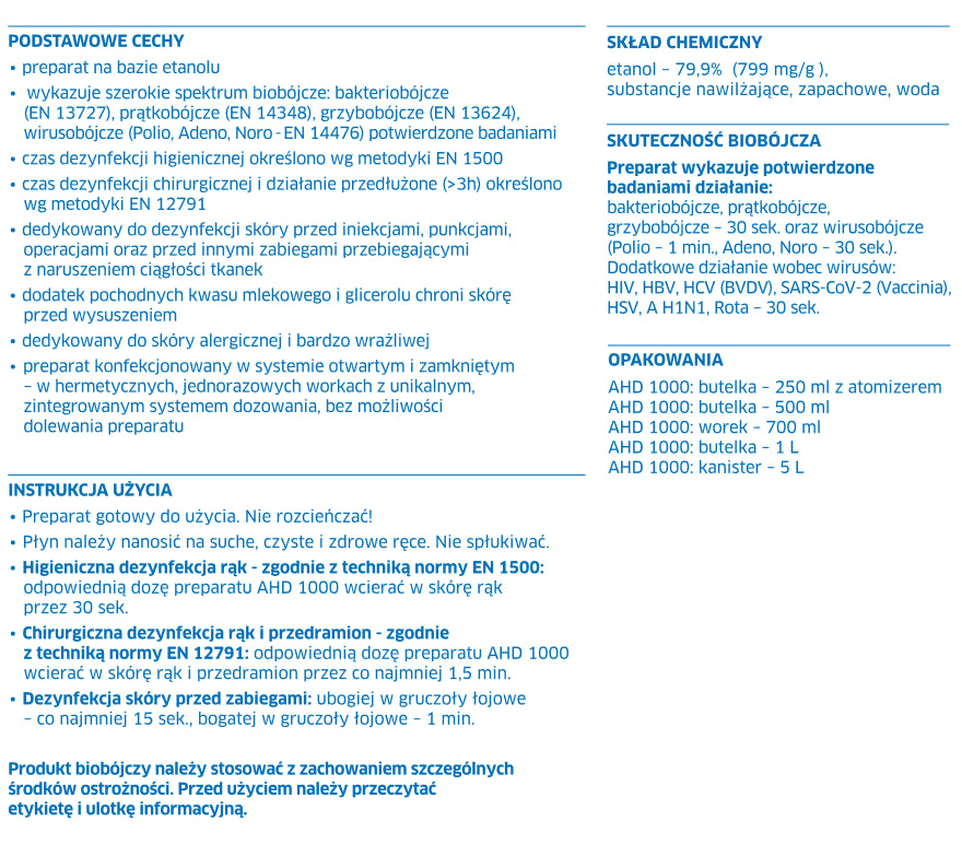MEDILAB AHD 1000 250ML. SPRAY DO RĄK - daermes.com