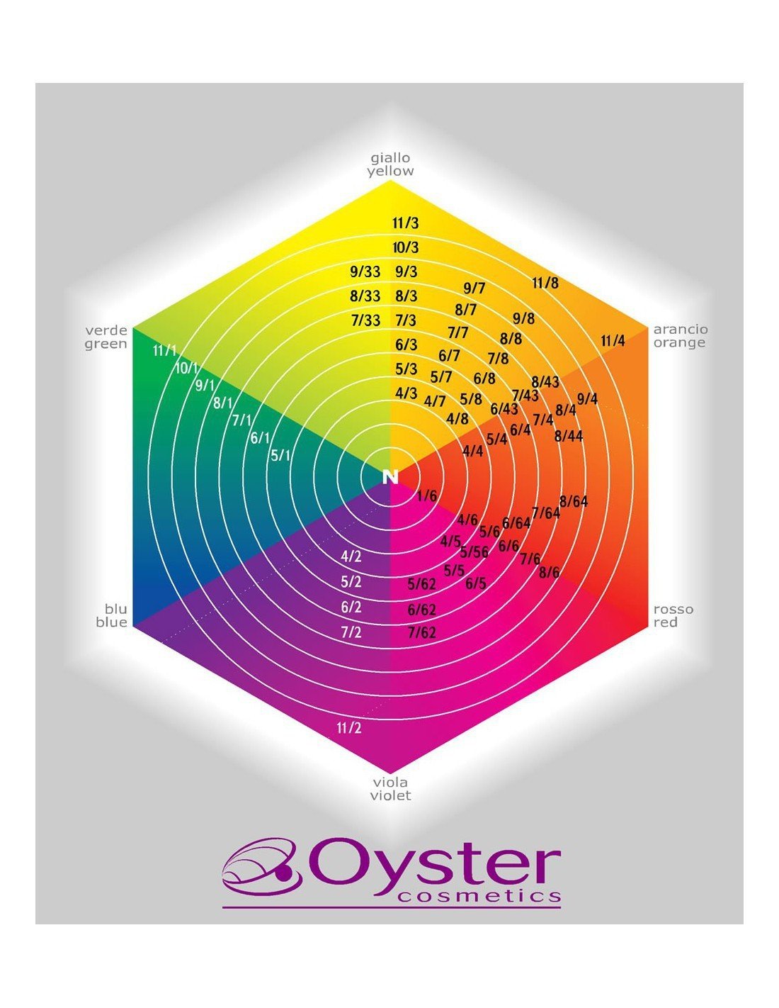 OYSTER PERLACOLOR FARBA 5/66 100ML. - daermes.com
