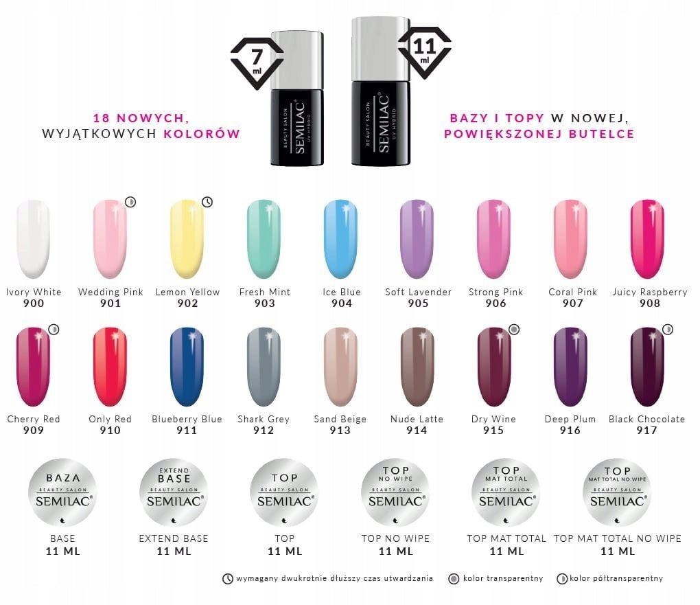 SEMILAC TOP 11 ML. - daermes.com