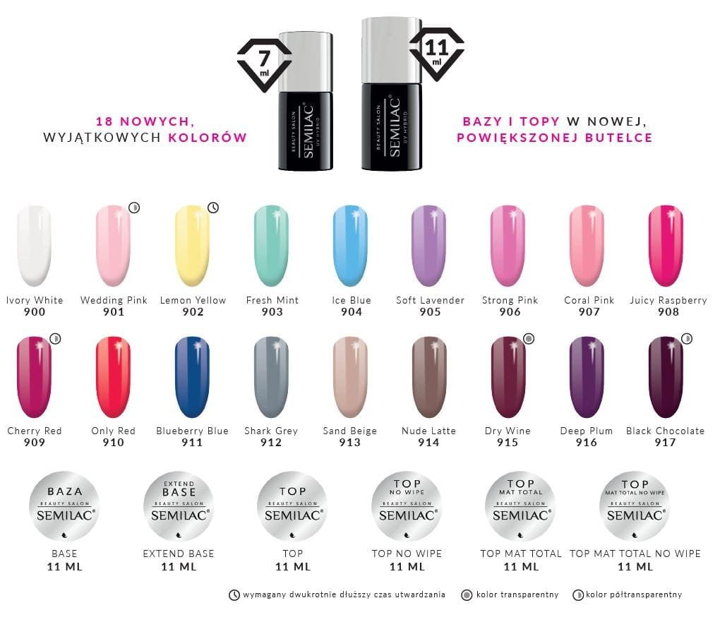 SEMILAC TOP 11 ML. - daermes.com